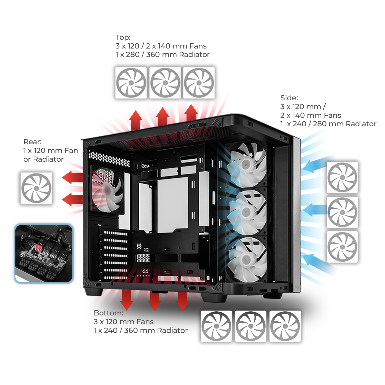 迎廣科技 迎廣 光與風的透明展演 InWin 採用專為玻璃機殼打造的反葉風扇配置，側邊預裝三顆 VORTEX 反葉 ARGB 風扇，保持冷風順暢導入同時，風扇支架悄然隱藏，展