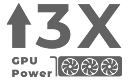InWin ATX3.1 および PCIe 12V-2x6 対応 P250IIシリーズはIntelの最新世代Power Supply Design Guide (PSDG)、ATX 3.1に対応しています。